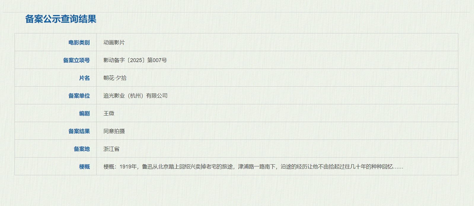 王微编剧！《朝花·夕拾》、新系列《水浒》立项封面图